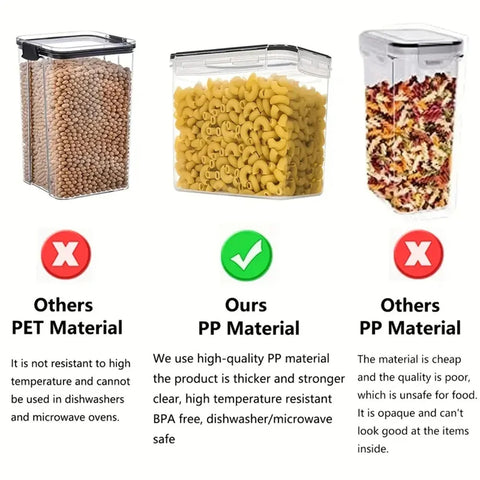 7-Piece BPA-Free Food Storage Container Set – Airtight Plastic Kitchen Boxes with Labels & Marker Pen