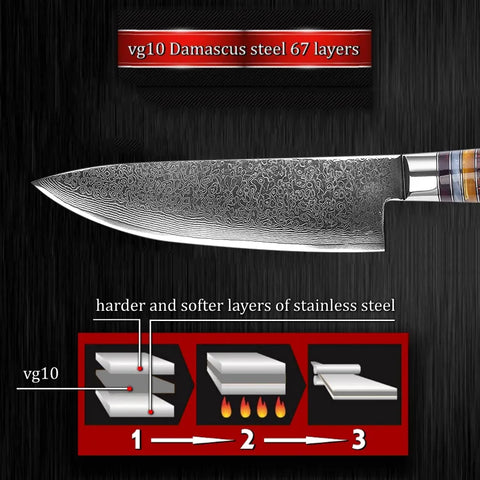 GRANDSHARP 67-Layer Japanese Damascus Steel Chef Knife Set - Traditional Chinese Style